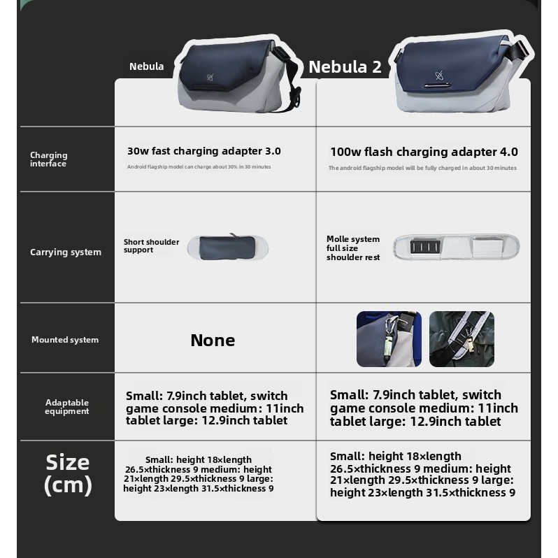 GYXX Nebula 2 Crossbody Bag