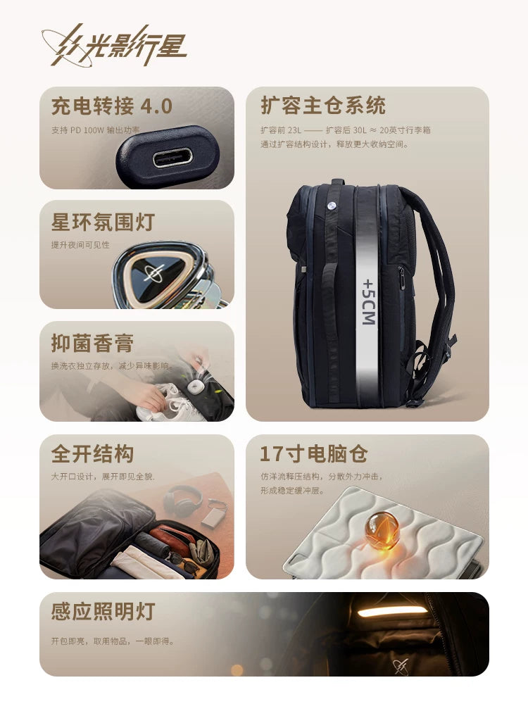 BOUNDARY 2 BACKPACK
